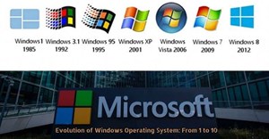 Cuộc cách mạng Windows và những thay đổi đột phá qua từng phiên bản