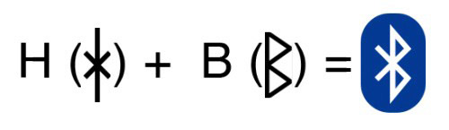 Bluetooth là gì? Những thông tin hữu ích về công nghệ Bluetooth - Ảnh minh hoạ 2