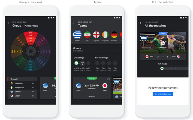 Tất cả tin tức liên quan World Cup tại Google Tin tức