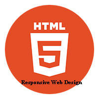 Thiết kế trang web chạy trên nhiều thiết bị (responsive web design) bằng HTML