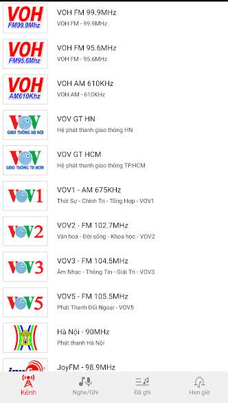  Radio Việt Nam online 1