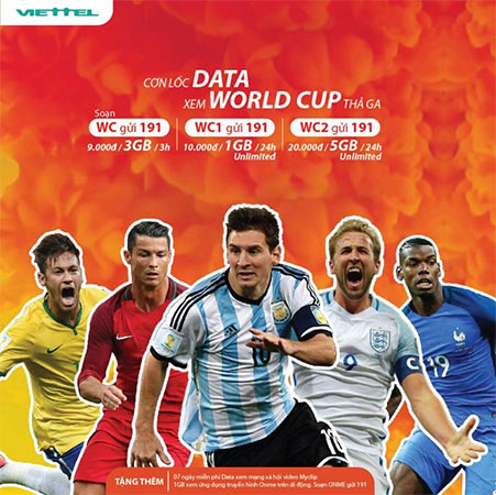 Gói cước xem World Cup của Viettel