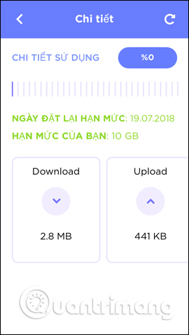 Chi tiết dung lượng