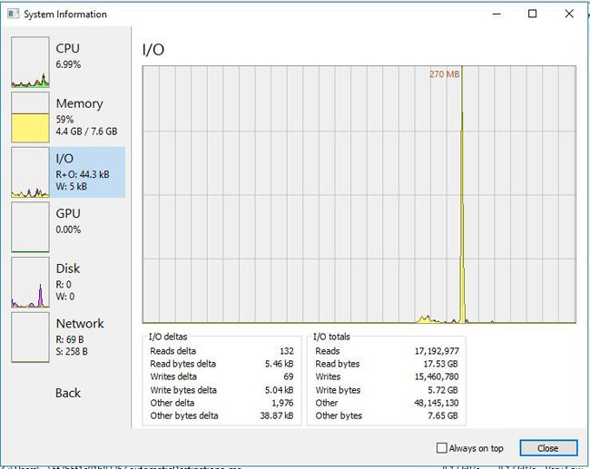 Mở rộng biểu đồ ổ cứng