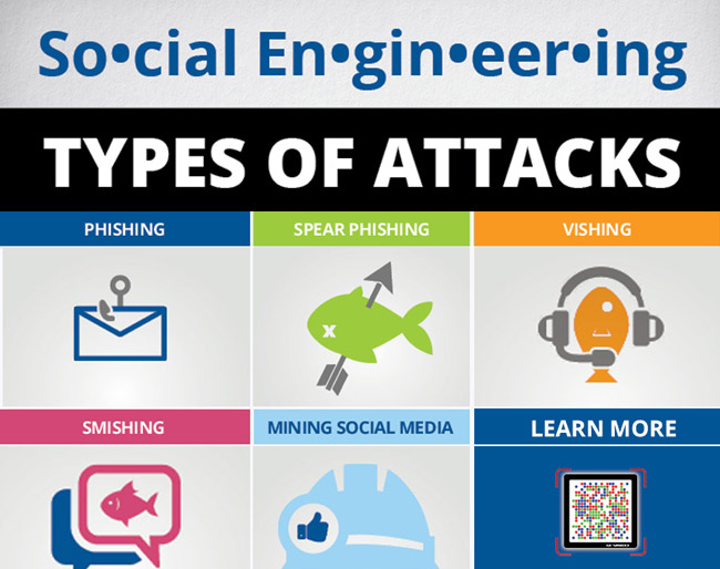 Social Engineering là gì? Làm sao để phòng tránh Social Engineering?