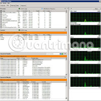 Tìm hiểu công cụ Resource Monitor trong Windows Server 2012
