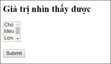 Nhìn thấy được 3 giá trị trong tất cả 4 giá trị 