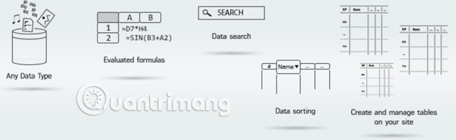 Data Tables Generator
