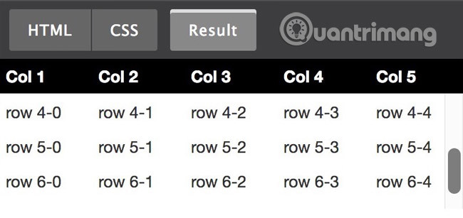Scrollable Table Body
