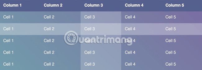 Pure CSS Table Highlight
