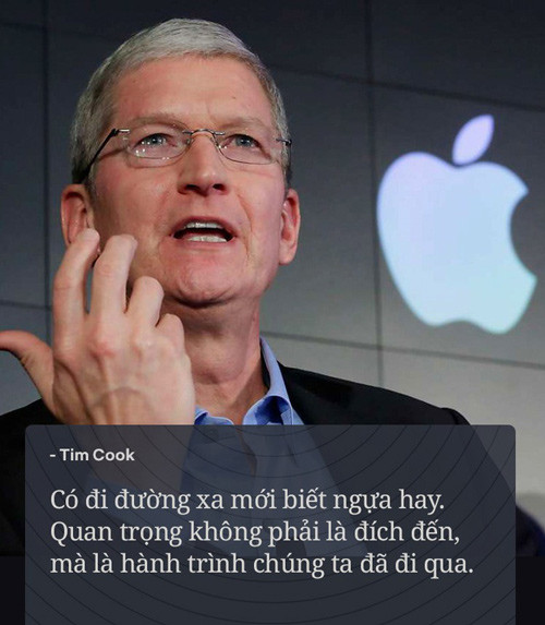 Tim Cook - CEO Apple