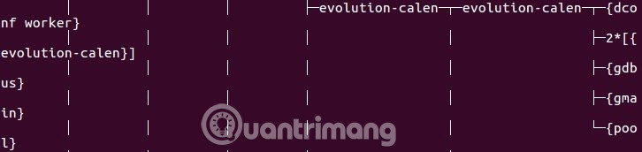 Hướng dẫn sử dụng lệnh pstree trên Linux