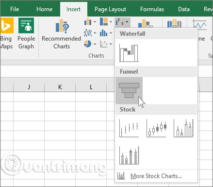Tạo biểu đồ phễu trong Excel