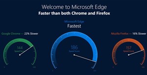 Microsoft tuyên bố Edge vượt qua Chrome và Firefox, trở thành trình duyệt tốt nhất thế giới
