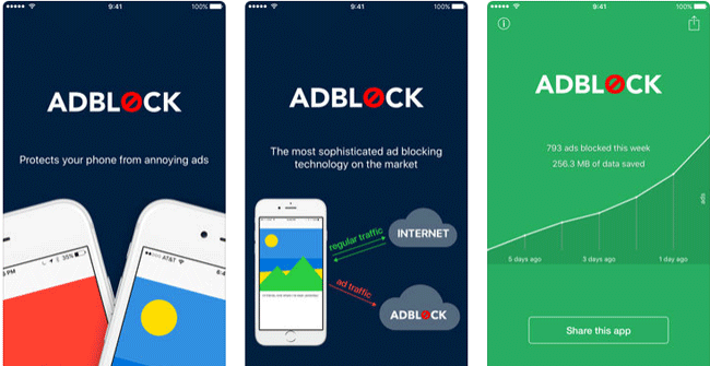 Adblock Mobile