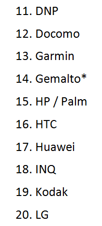 Danh sách đầy đủ 52 công ty mà Facebook đã và đang chia sẻ dữ liệu người dùng 2