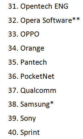 Danh sách đầy đủ 52 công ty mà Facebook đã và đang chia sẻ dữ liệu người dùng 4