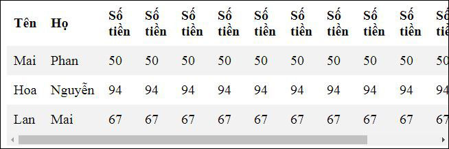 Thanh cuộn để xem toàn bộ nội dung bảng