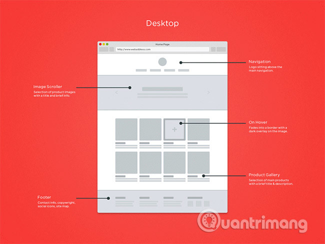Làm sao để kết hợp SEO và trải nghiệm người dùng (UX)?