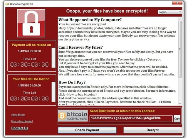 Virus WannaCry