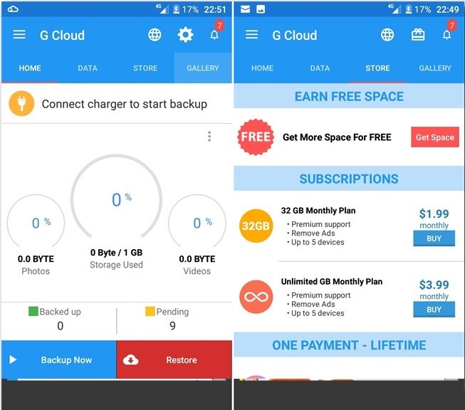 Các gói dịch vụ cua G Cloud