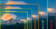 Megapixel là gì?