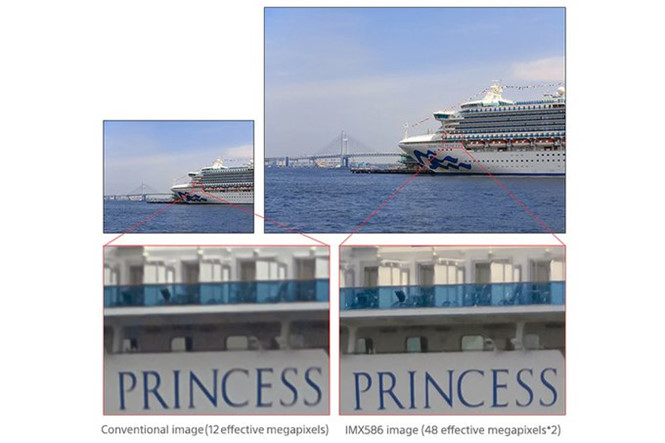 Cảm biến hình ảnh IMX586 mới dành cho smartphone của Sony