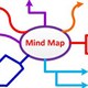 4 công cụ mindmap online để vẽ sơ đồ tư duy online