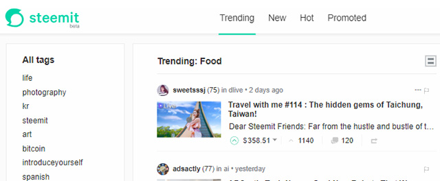 Steemit hoạt động như thế nào?