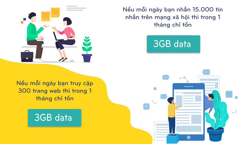Với 3GB data, bạn có thể làm những gì trên Internet trong 1 tháng? 3