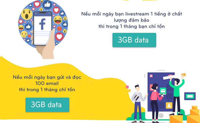 Với 3GB data, bạn có thể làm những gì trên Internet trong 1 tháng? 5