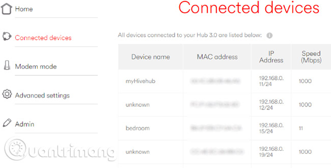 Tìm địa chỉ IP