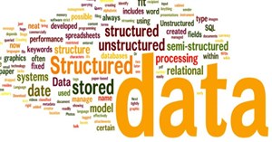 Cấu trúc dữ liệu (Data Structure) là gì?