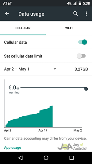 Cài đặt Data Usage trên phiên bản dưới 7.0