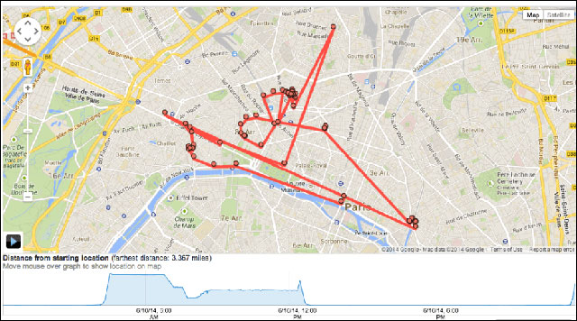 Người dùng phải tìm hiểu thật kĩ mới biết được làm sao để không bị theo dõi