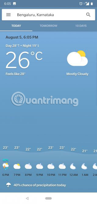 Dự báo thời tiết