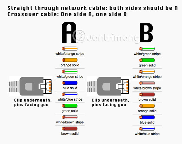 Sơ đồ kết nối