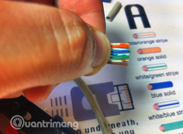 Sắp xếp các dây cáp