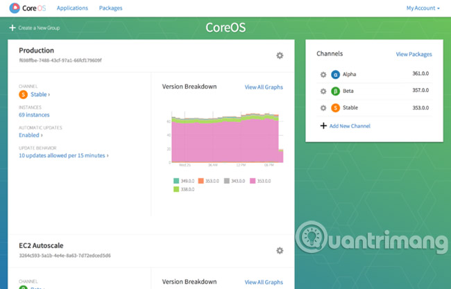 Container Linux là gì? Có nên sử dụng nó không?