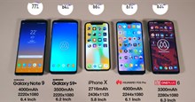 So sánh thời lượng pin Galaxy Note 9 với một số model flagship khác: Galaxy S9+/ iPhone X/ Huawei P20 Pro và OnePlus 6​