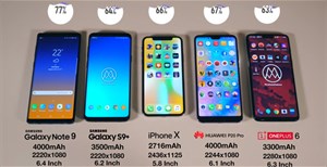 So sánh thời lượng pin Galaxy Note 9 với một số model flagship khác: Galaxy S9+/ iPhone X/ Huawei P20 Pro và OnePlus 6​