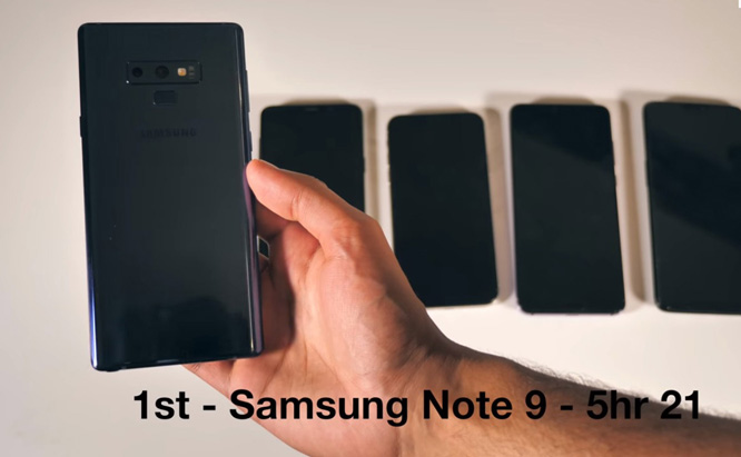 Cuối cùng, kẻ giành chiến thắng trong thử thách lần này là Galaxy Note 9 với 5 giờ 21 phút