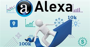 Tìm hiểu Alexa - công cụ kiểm tra thứ hạng website