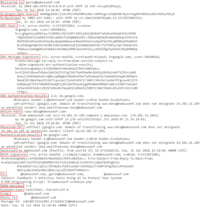 Ys nghĩa của dữ liệu trong tiêu đề email