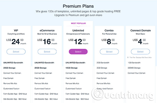 Gói tốt nhất của Wix