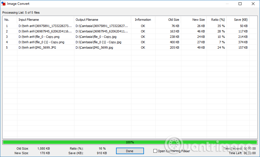 Quá trình đổi kích thước ảnh