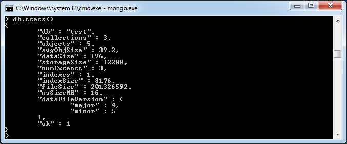MongoDB Statistics
