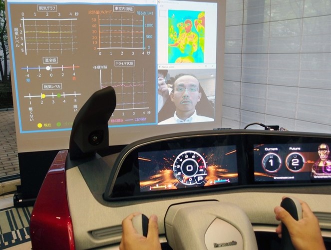 Trí tuệ nhân tạo phân tích biểu hiện khuôn mặt của người lái xe