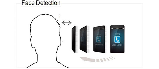 Cảm biến tiệm cận