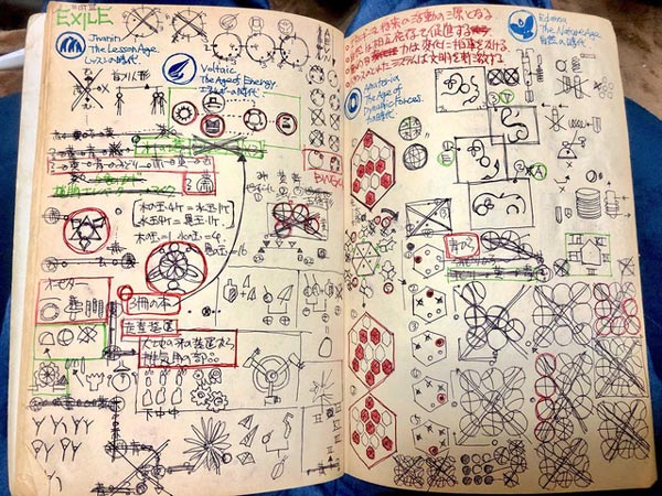 Cuốn sách hướng dẫn chơi game